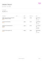 Toggl_Track_detailed_report_2025-03-01_2025-03-31 (1).pdf